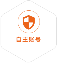怀仁到美国国际快递